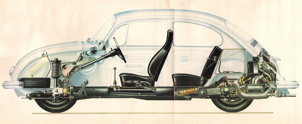 Detailed cutaway showing Beetle interior, suspension and rear engine layout.
