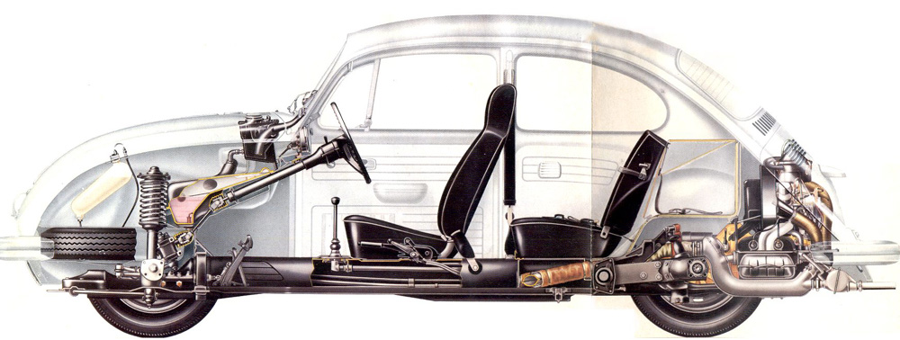 Technical cutaway highlighting chassis, steering and rear-mounted engine.